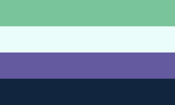 Being on the aroace spectrum.