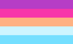 rosboy flag: in which one is a boy and has some significant connection to femininity