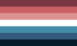 a sexuality that falls under the aromantic umbrella where someone cannot tell if their feelings are platonic or romantic due to neurodivergence .