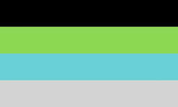 user cannot understand romantic attraction, cant tell it apart from other types of attraction, doesnt believe it applies to them, etc