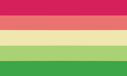 Refers to generally identifying as aromantic with their romantic attraction fluctuating over time.