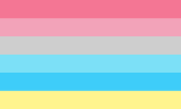 Genderflux is a gender identity that varies in intensity over time. This can be gradually, rapidly, or any speed in-between depending on the person. Usually it is consistent but sometimes it is not. Genderflux is under the multigender umbrella, as well as under the non-binary umbrella.