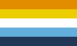A term that refers to a individual who's both aromantic/arospec and asexual/acespec!
