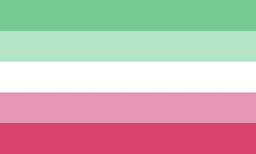 fluid sexuality